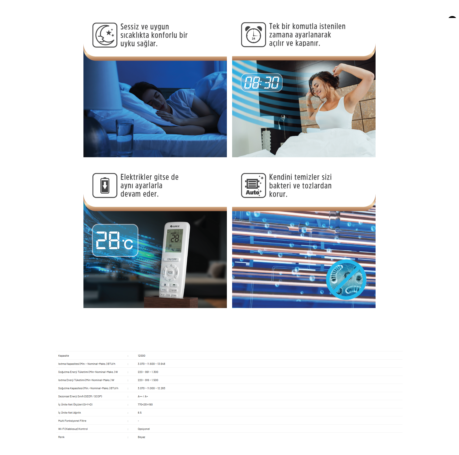 Gree - Aphro 12000 BTU/h özellikleri